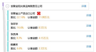 安徽金阳光食品有限责任公司综合信息概览