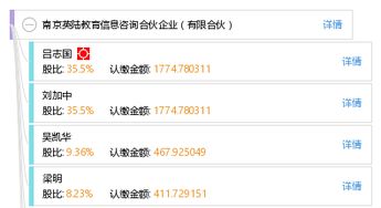 南京英陆教育信息咨询合伙企业 专注教育信息咨询的专业有限合伙平台